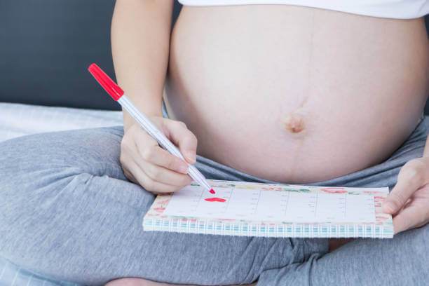 Early Pregnancy Symptoms Checklist